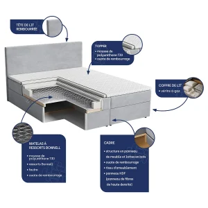 Boxspringbed FONDI 140×200 cm Set met hoofdbord, bedbodem en matras, Zwart Boxspringbed FONDI 140×200 cm Set met hoofdbord, bedbodem en matras, Zwart